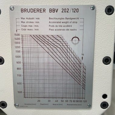 Hubtafel des BRUDERER BBV 202/120 Vorschubs