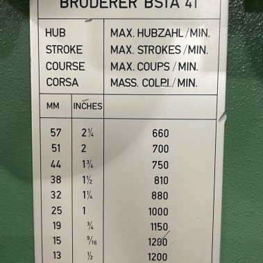 Hubzahltafel einer BRUDERER BSTA 41